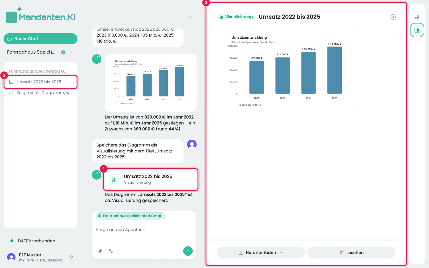 Chat mit der Karte „Visualisierung“ (1), rechts die geöffnete Visualisierung (2) und links der neue Eintrag in der Seitenleiste (3), alle markiert